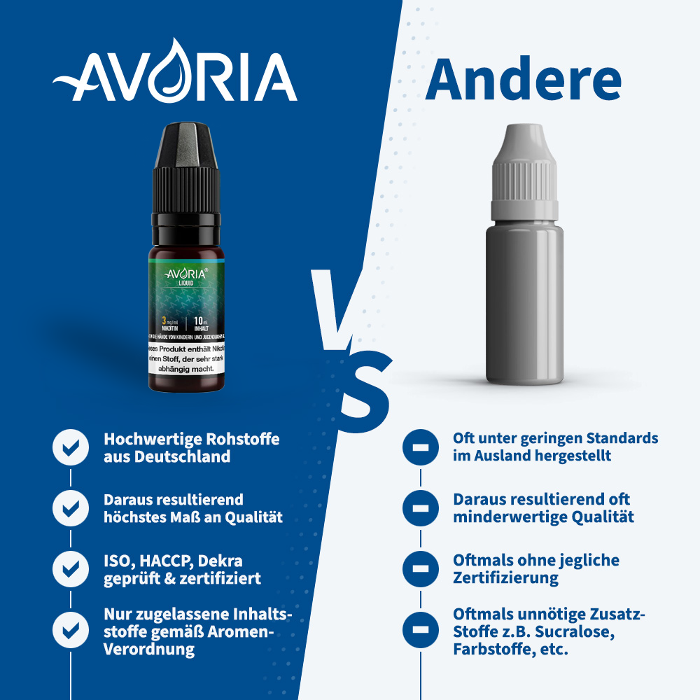 Avoria Liquid Bundle Er Pack Bei Avoria Liquids De Bestellen