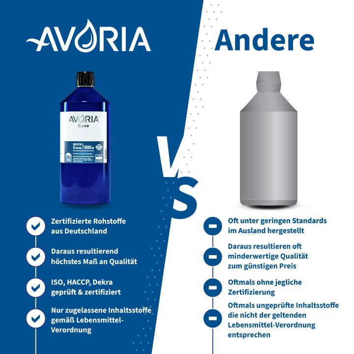 Avoria - Basis VPG 50/50 » Basen für Liquids bei ❤️ Avoria